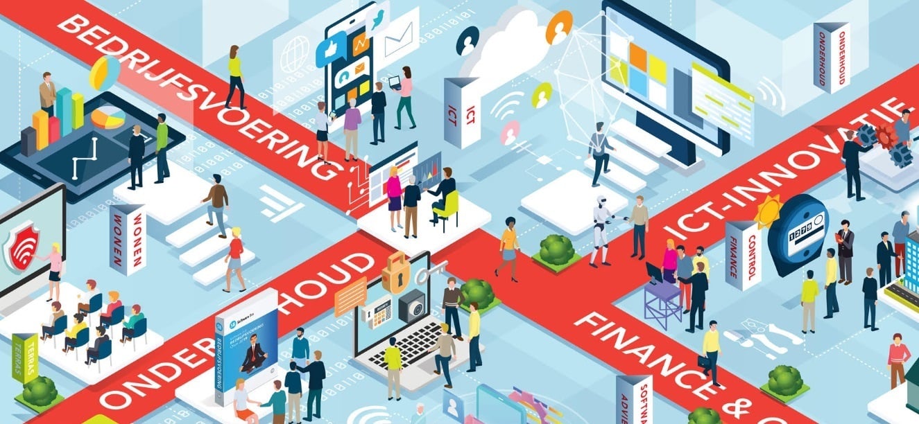 Corporatieplein 2025 event in houten aareon is aanwezig