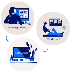 Engage-ERP-Infografik-10-2025-final