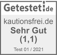 Getestet