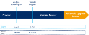 Textelement_RELion_Newsletter_Updates_3