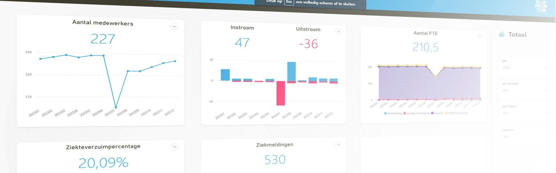 dashboards-header