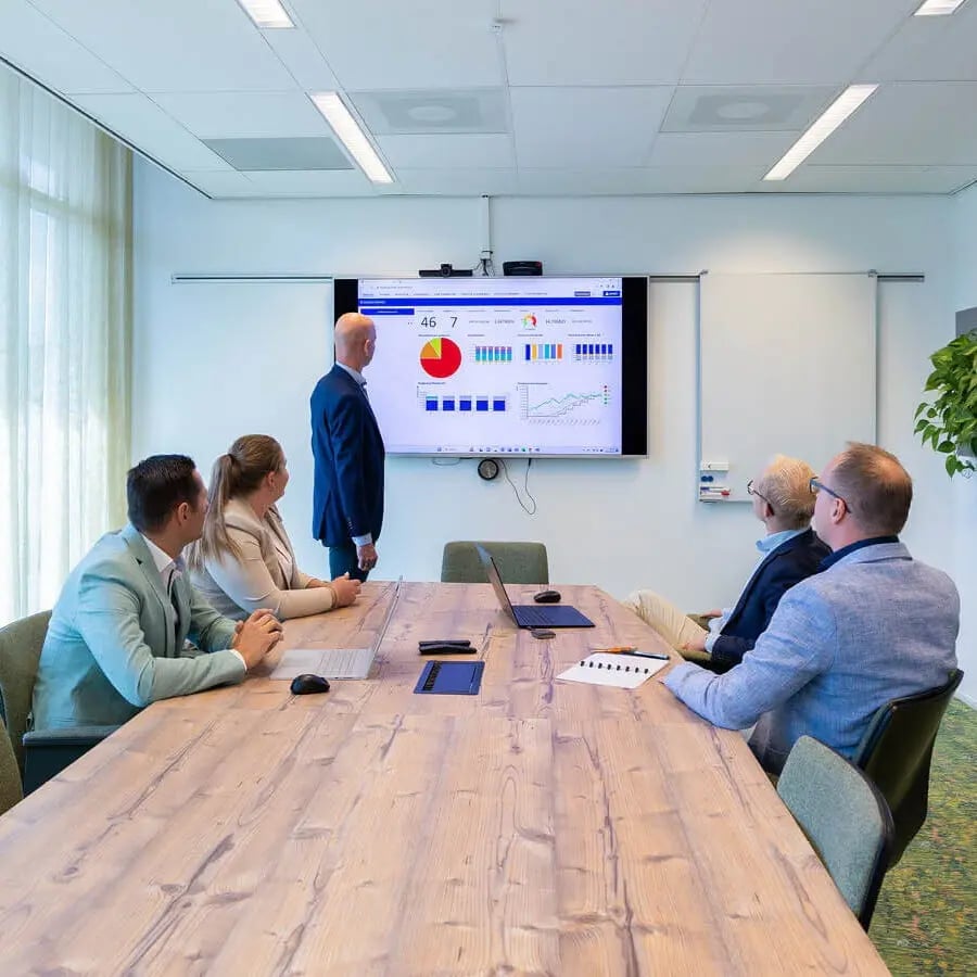demo inplannen aareon groep